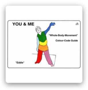 YOU & ME Joint Looseners bundle